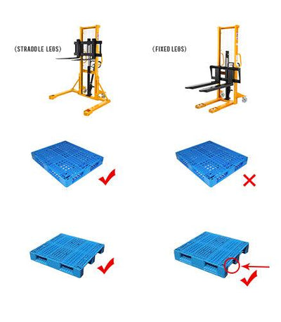 Apollolift Manual Pallet Stacker Adjustable Forks 1100lbs Cap. 63" Lift Height - APOLLOLIFT (6814948917416)