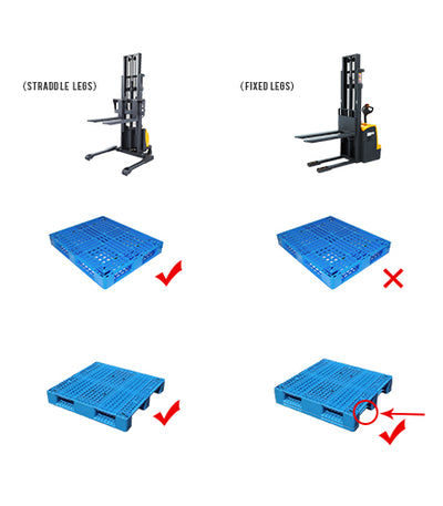 Wix CTD pallet.jpeg (6814924243112)